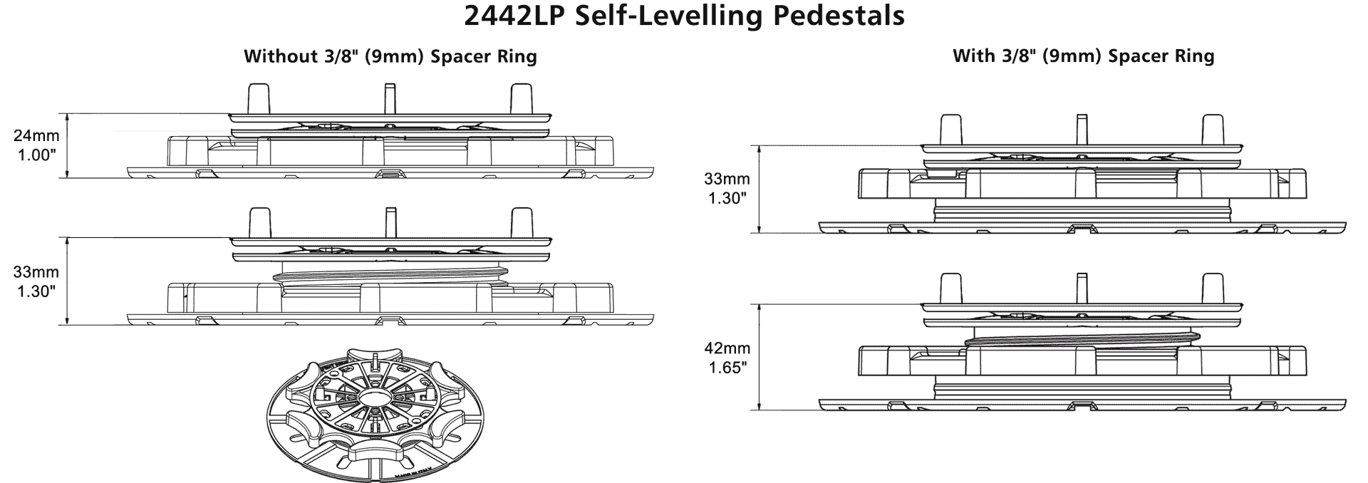 Stratarise 2442 Low Profile Pedestals - Technical Data